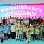 Fenerbahçe Beko’dan Avrupa’da tarihi zafer! – Birlik Haber Ajansı