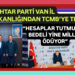 Süper Lig’e veda eden son takım Sipay Bodrum FK oldu – Birlik Haber Ajansı