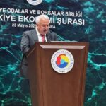 Moldova’dan yatırım, ticaret ve turizm daveti – Birlik Haber Ajansı