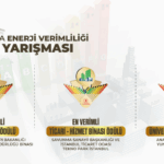 Enerjide Kızıl Elma, Enerji Bağımsızlığı – Birlik Haber Ajansı