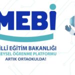 Arkeoloji Dünyasında Heyecanlı Bekleyiş