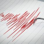 İzmir’de dev uyuşturucu operasyonu: 450 bin hap ele geçirdi – Birlik Haber Ajansı